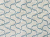 Teal Blue Waves Linen Fabric By The Metre