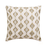 Abhinoor Throw Pillow Cover