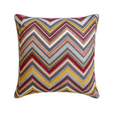 Amber Chevron - Burgundy Velvet Decorative Throw Cushion Cover