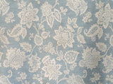 Teal Paradise Linen Fabric By The Metre