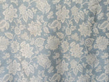 Teal Paradise Linen Fabric By The Metre